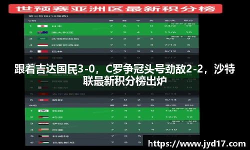 跟着吉达国民3-0，C罗争冠头号劲敌2-2，沙特联最新积分榜出炉