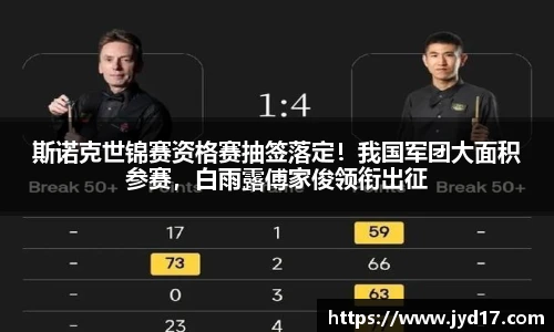 斯诺克世锦赛资格赛抽签落定！我国军团大面积参赛，白雨露傅家俊领衔出征